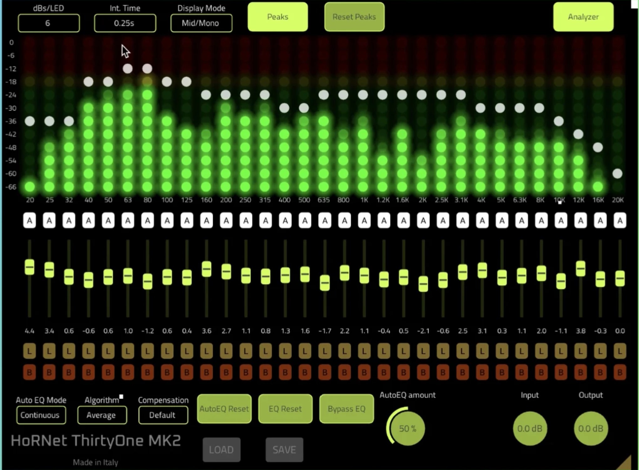 Hornet Plugins HoRNet ThirtyOne MK2